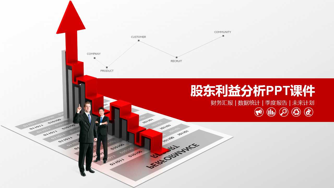 股东利益分析PPT课件