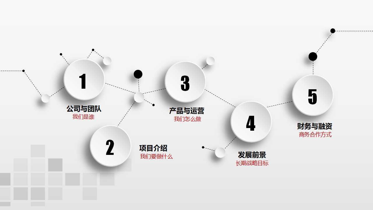 IS-LM模型PPT课件