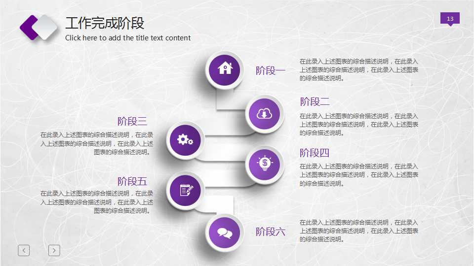 资金时间价值的运用PPT课件