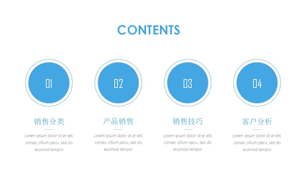 个人投资理财专题讲座PPT课件