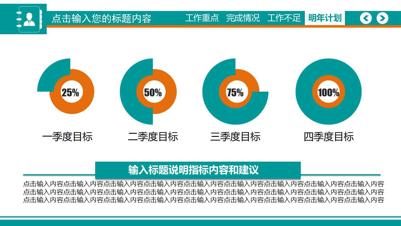 考核什么——考核的内容和标准PPT课件