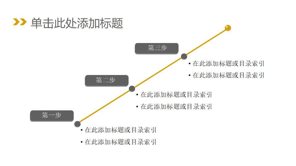 神州数码内训教材PPT课件