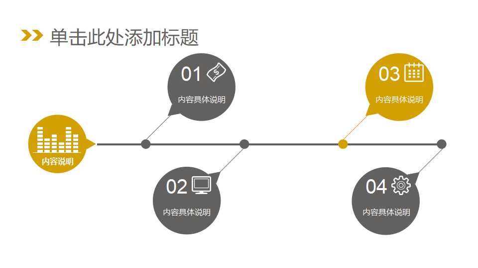 人员素质测评——情景模拟PPT课件