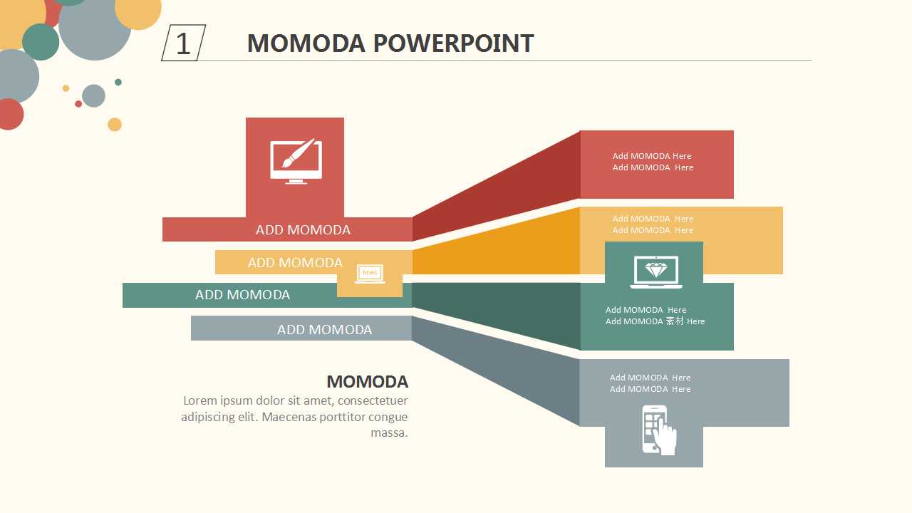 程序分析PPT课件