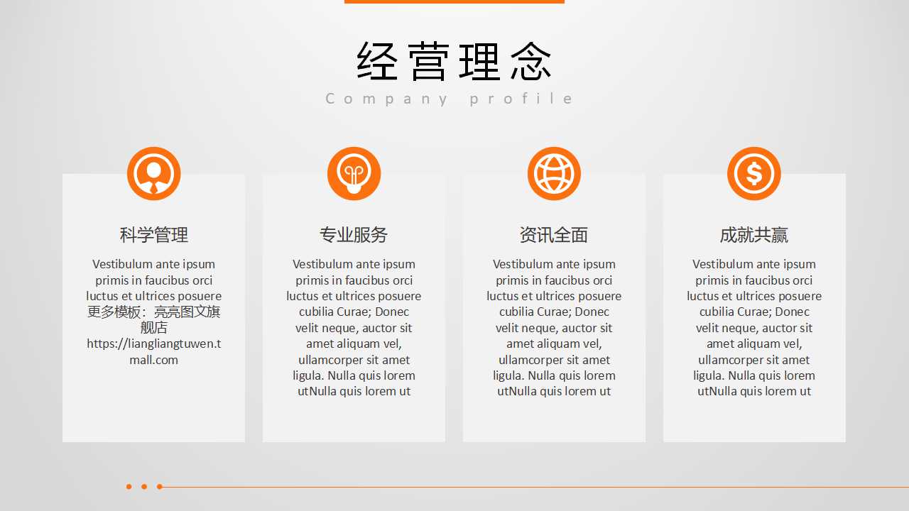 稽核员之角色与权责PPT课件