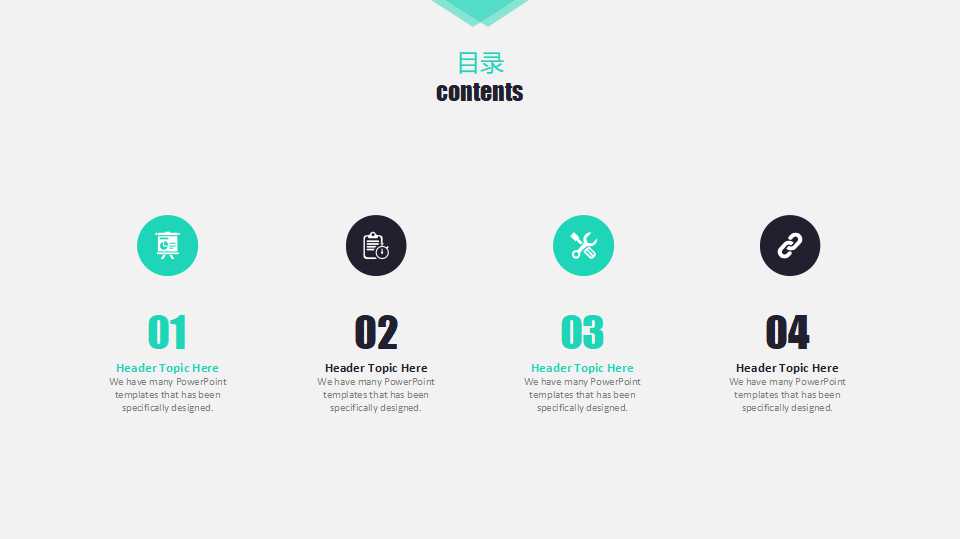 中国现代化百年回顾与展望PPT课件