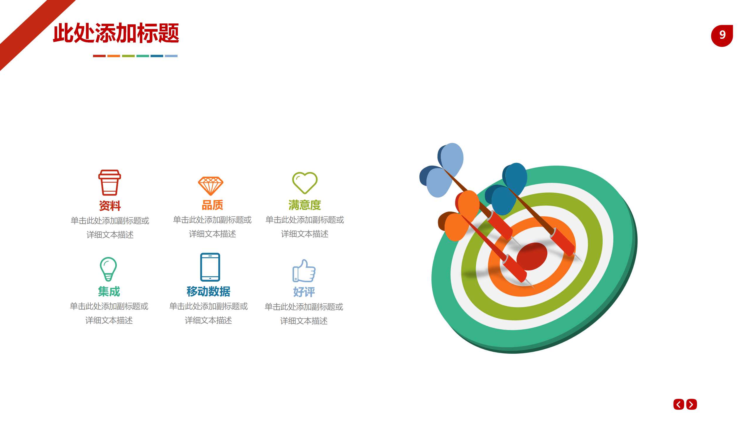 技术投资的策略成本分析PPT课件