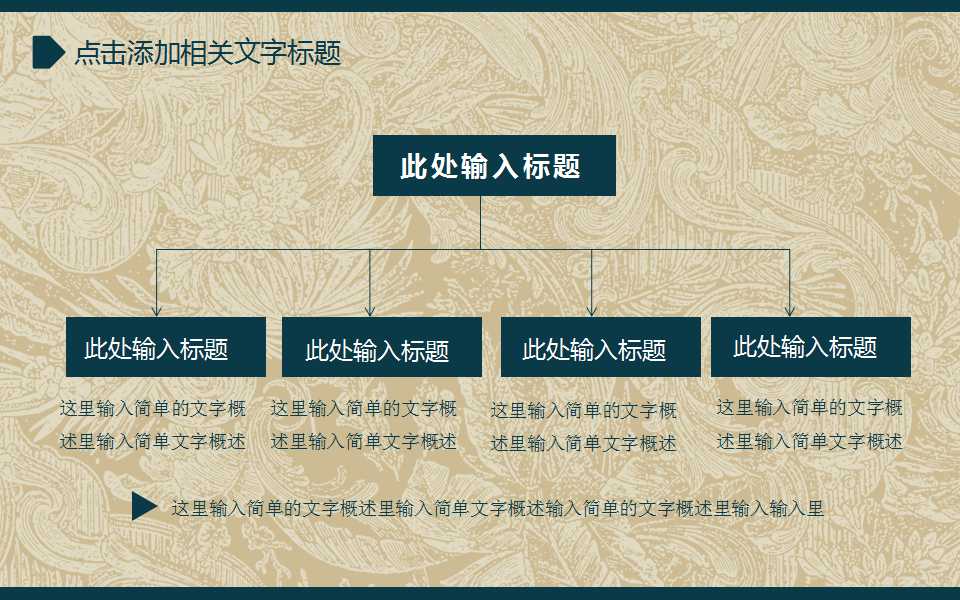 成功驱动力PPT课件一