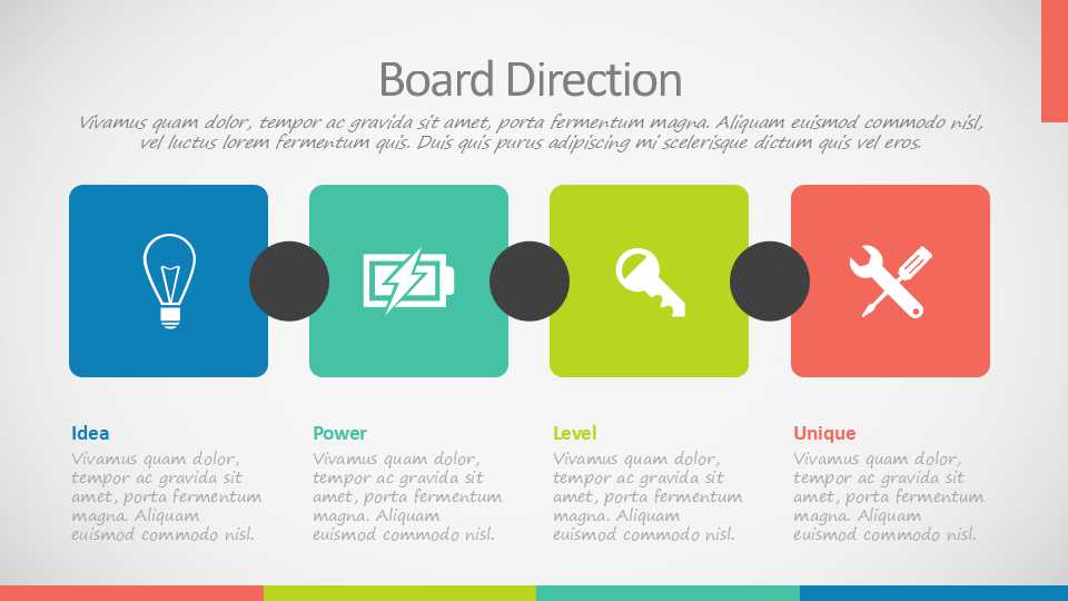 七大浪费PPT课件