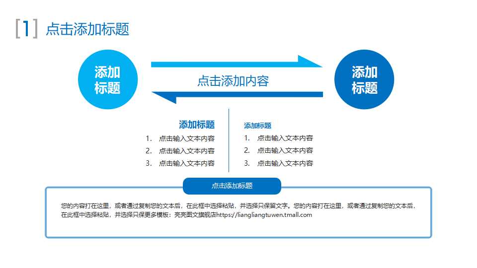 品牌营销工程师完全手册PPT课件
