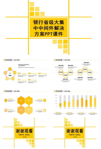 银行省级大集中中间件解决方案PPT课件