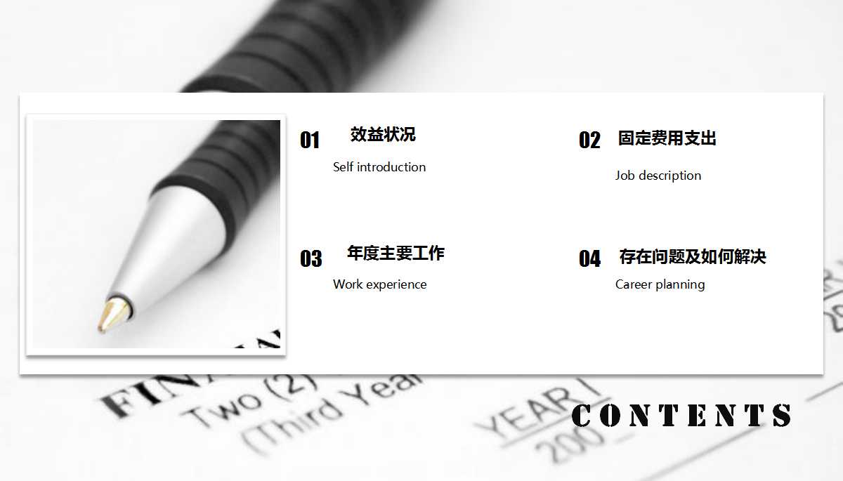 职业经理人领导力提升PPT课件