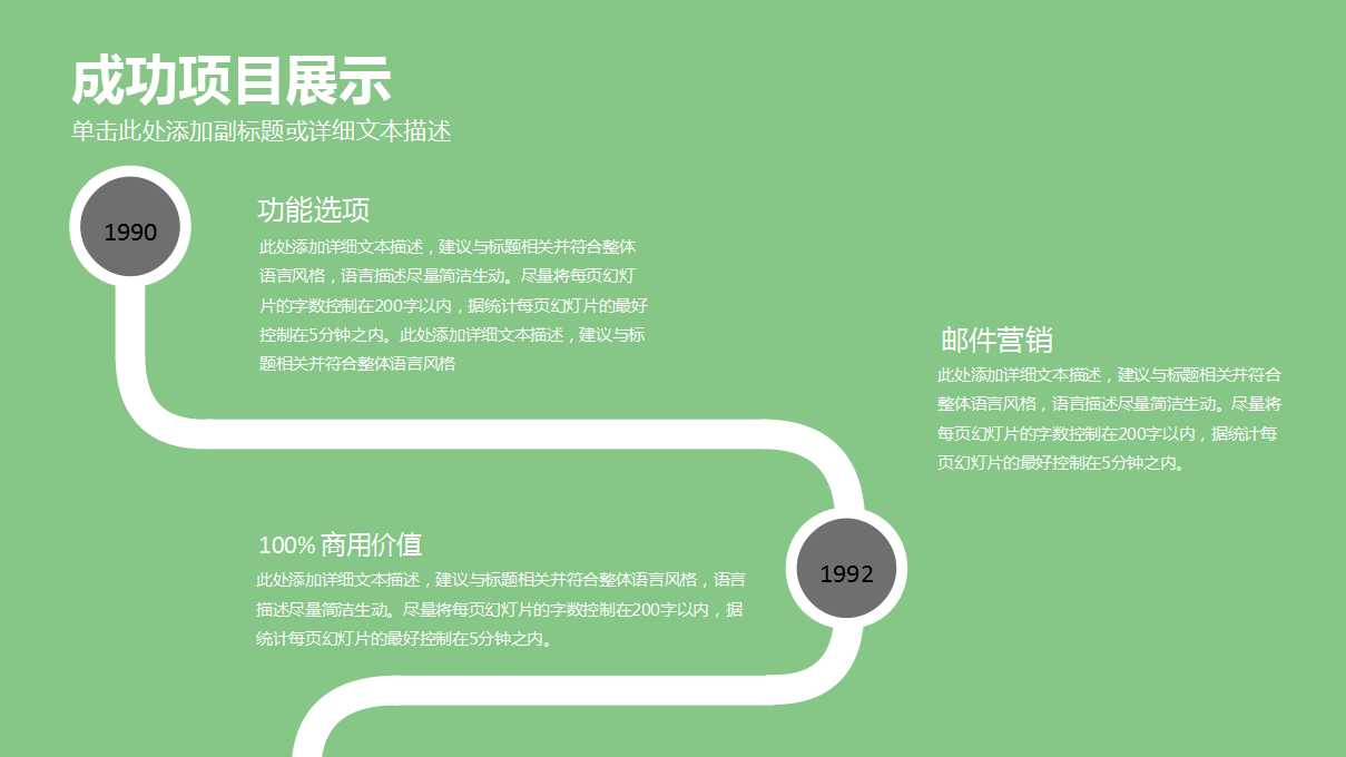 项目投资PPT课件