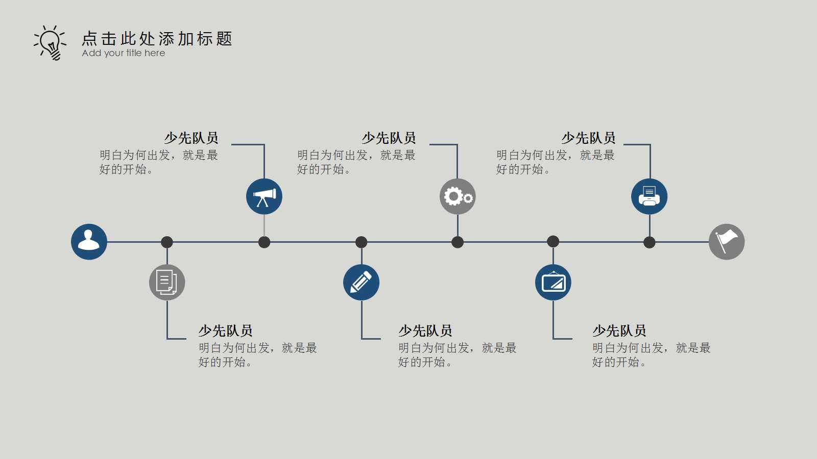创建工作业绩中的品质意识PPT课件一