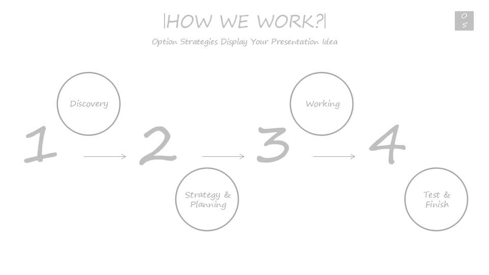 营销人员薪酬设计方案PPT课件