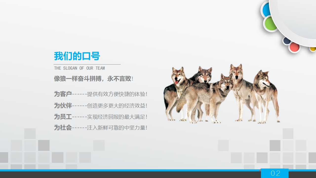 人格测验PPT课件