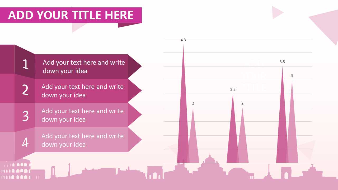 麦当劳的业务领导PPT课件