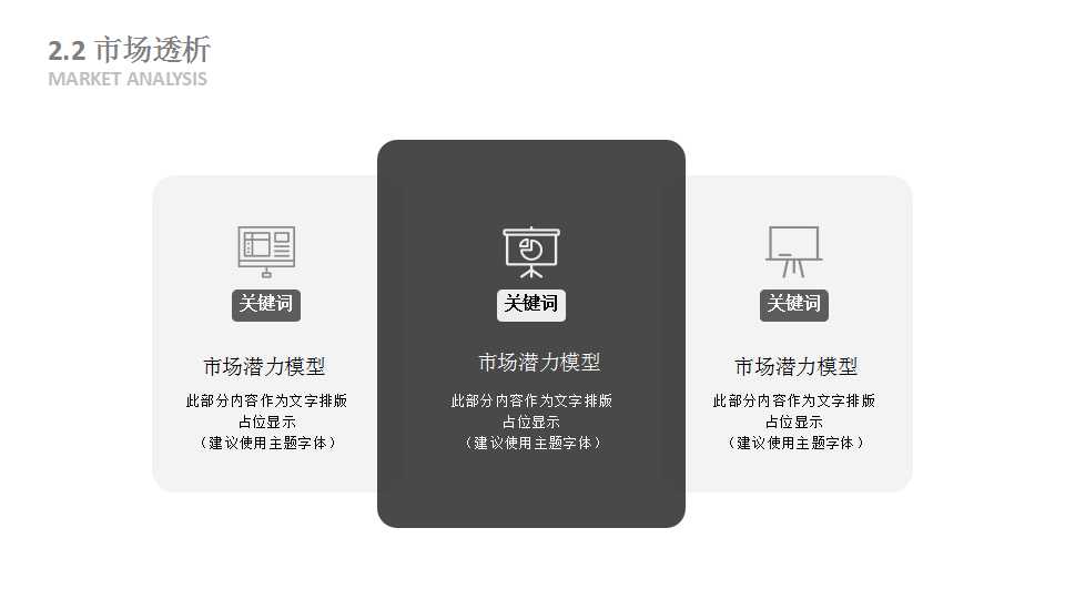 内部审计体制和外部化研究PPT课件