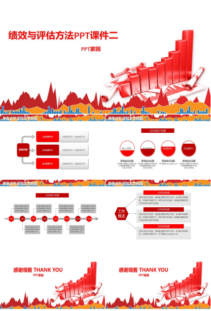 绩效与评估方法PPT课件二