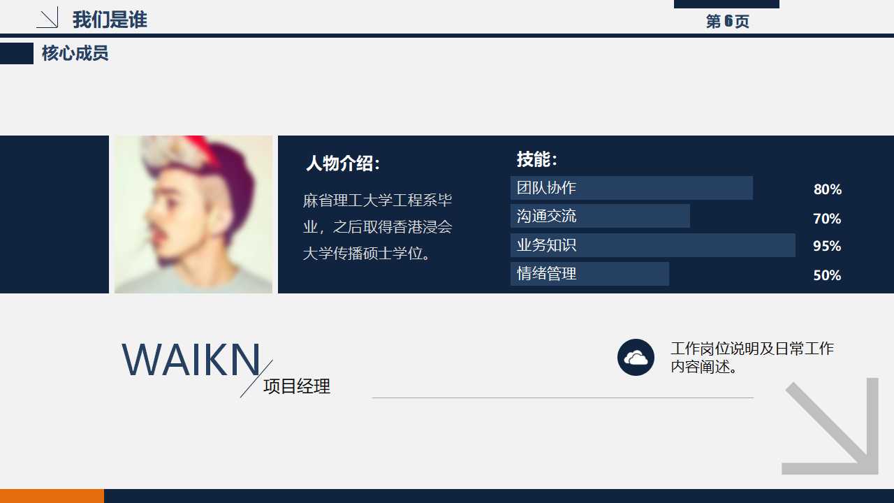 核保核赔部介绍PPT课件