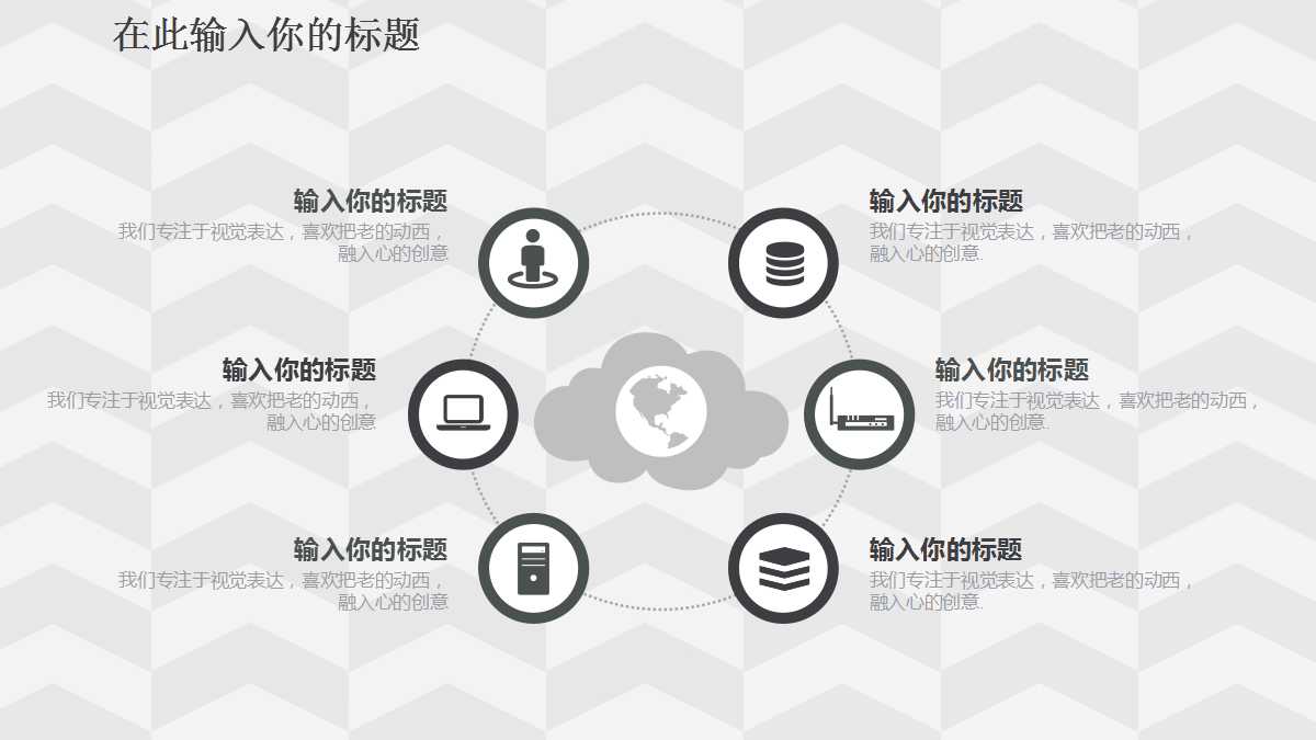 人力资源评估及诊断报告PPT课件