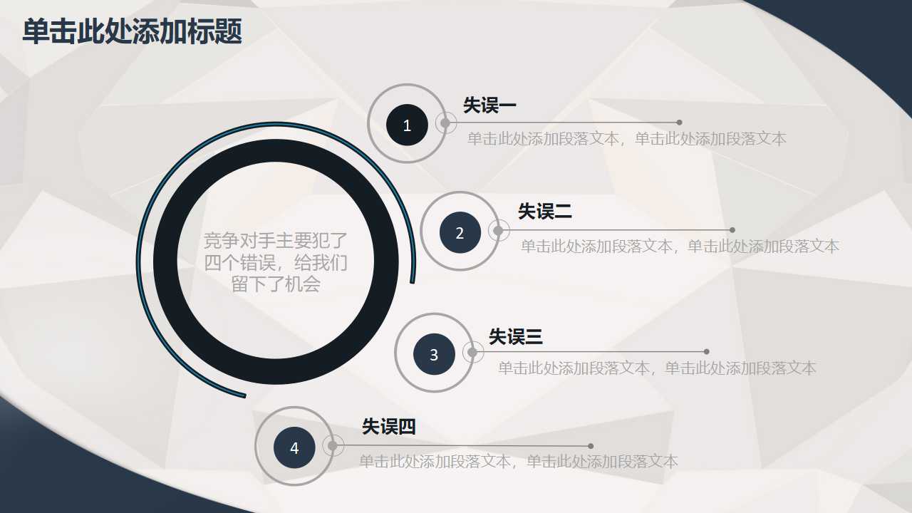 消费者行为分析PPT课件