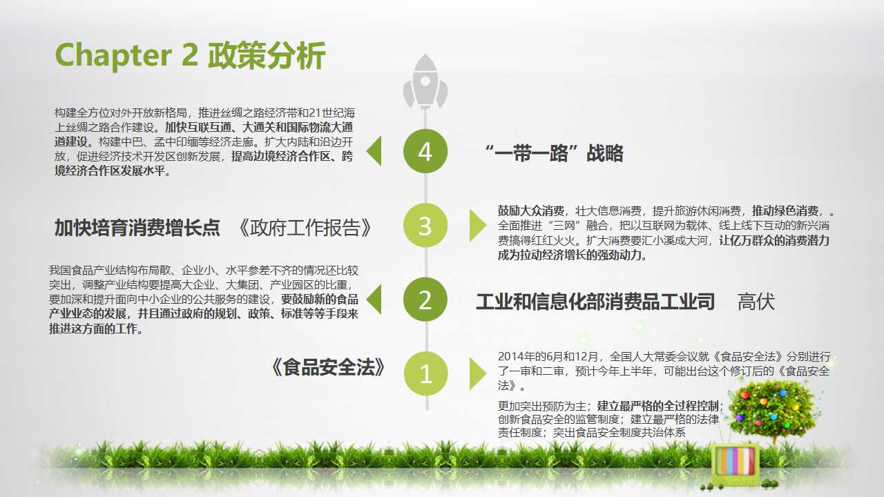 中国啤酒市场报告PPT课件