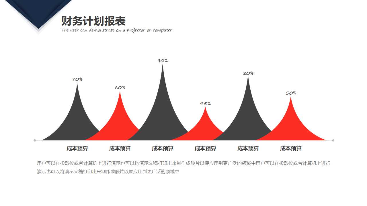 大话营销——关于财富的思维方式PPT课件