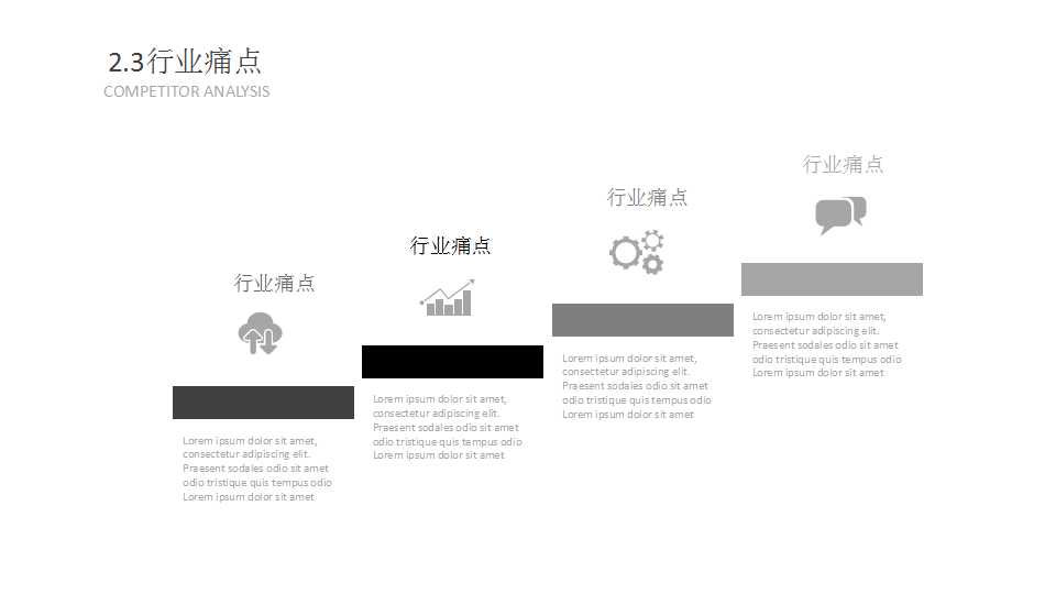 电视产业的品牌经营PPT课件