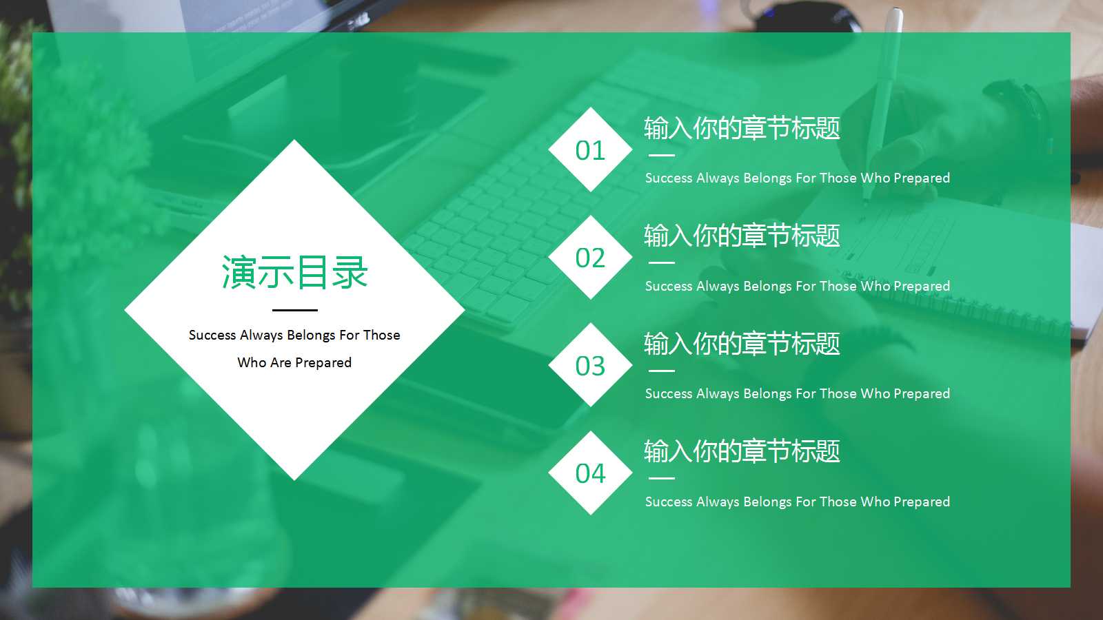 蒙牛——成功创业路PPT课件一