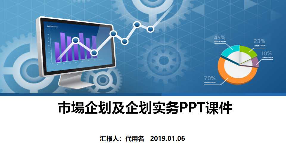 巿場企划及企划实务PPT课件