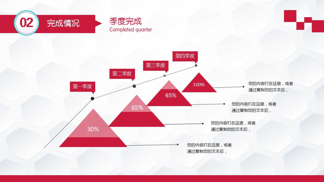 生产线分析及编成PPT课件