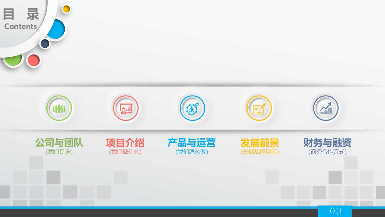 人格测验PPT课件