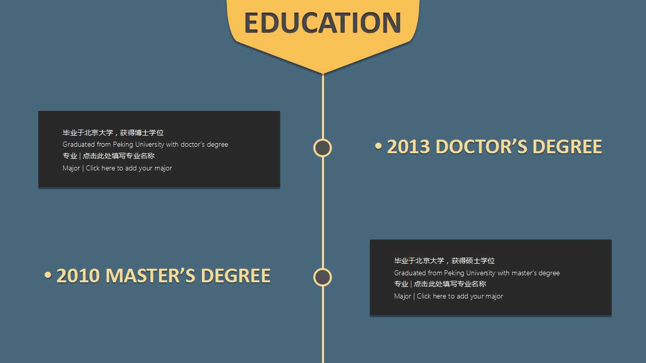 快乐ERP——观点、方法及实践PPT课件