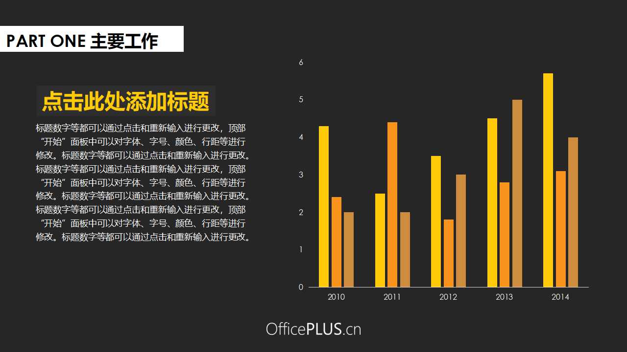 应交税金及应付股利核算PPT课件
