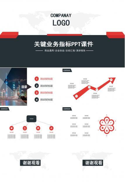 关键业务指标PPT课件一