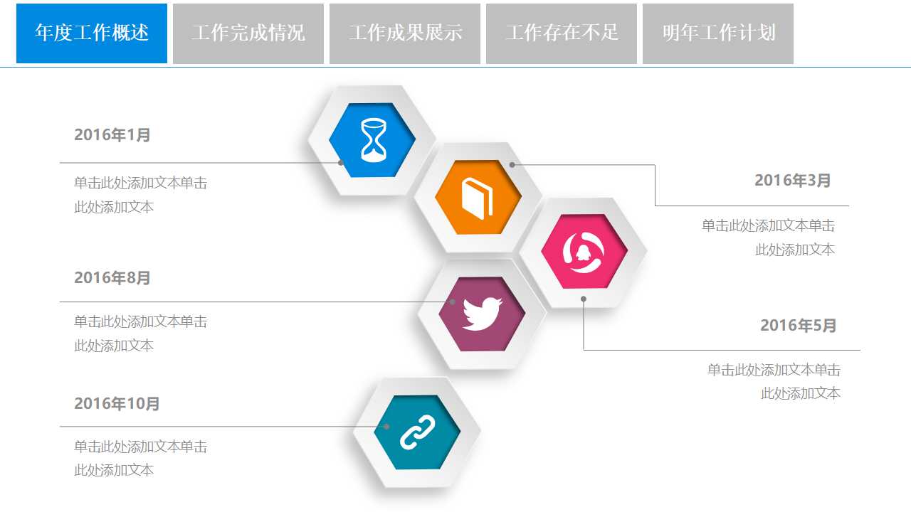 Haier客户服务工作手册PPT课件