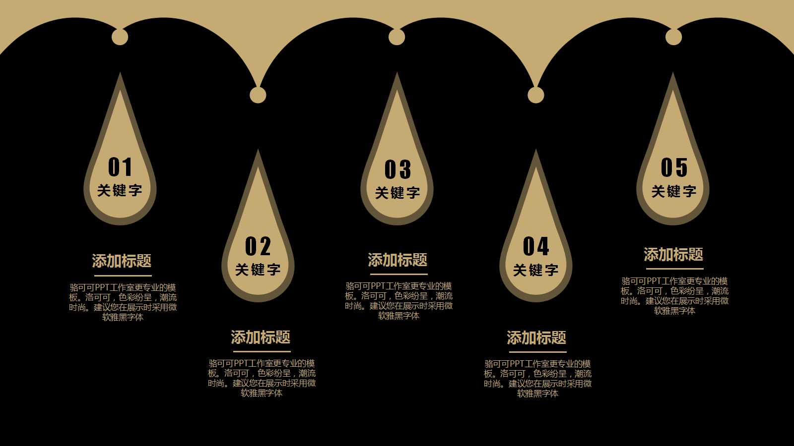 职业生涯导航PPT课件