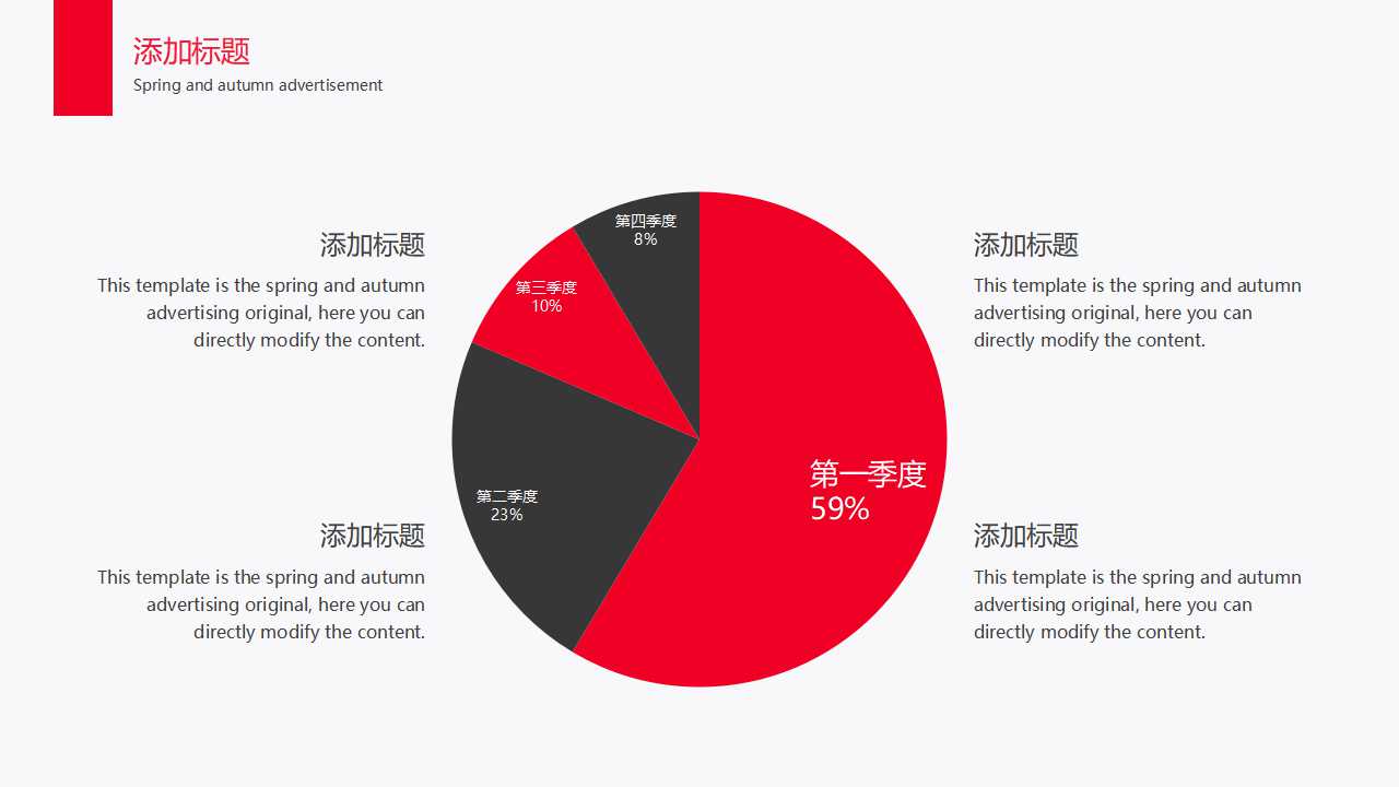 人力测评情景模拟PPT课件