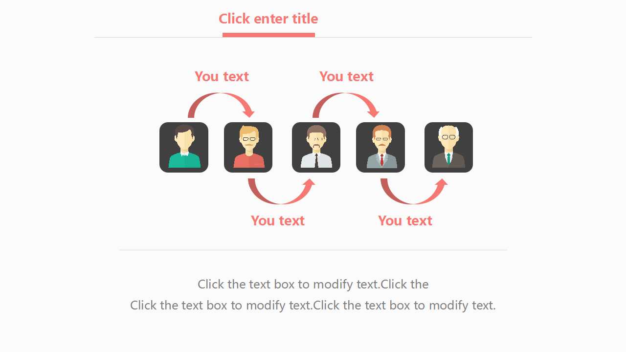 慧聪B2B业务PPT课件一