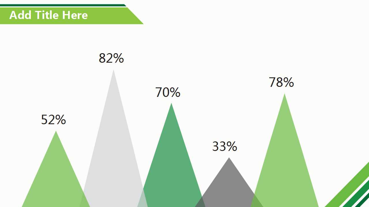 领导的意义与效能PPT课件