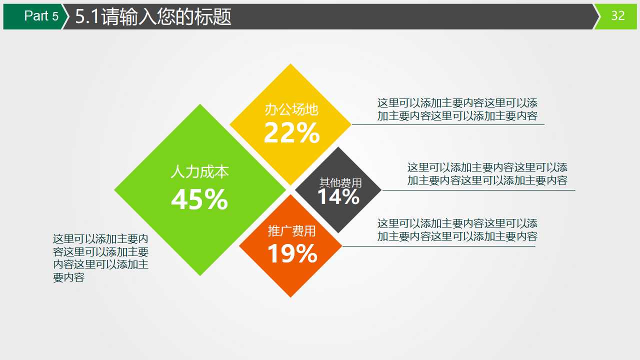 XX产险人员发展方案PPT课件