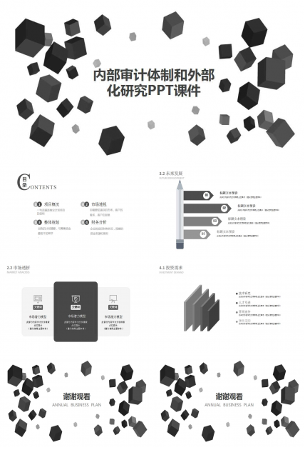 内部审计体制和外部化研究PPT课件