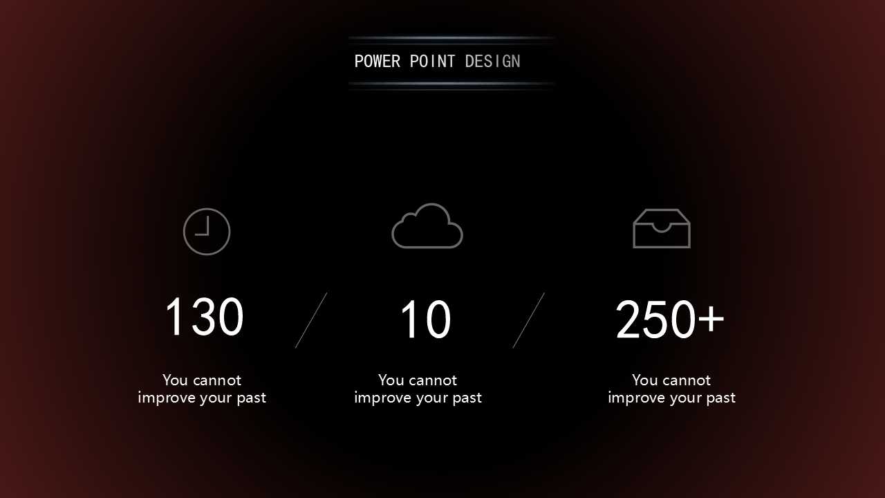 工作分析方法PPT课件一