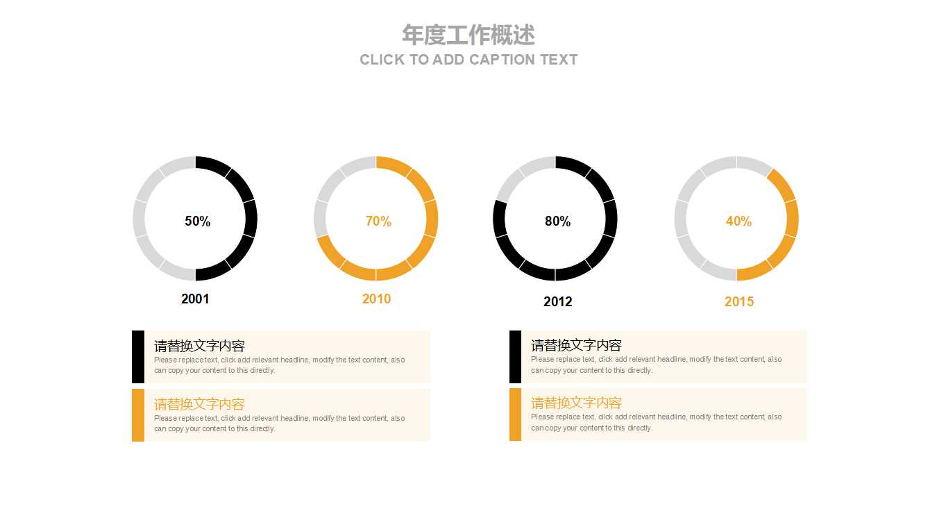 成本计算方法概述PPT课件