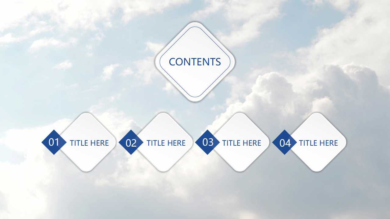 全面生产经营系统PPT课件