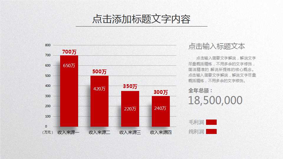 降低离职率PPT课件