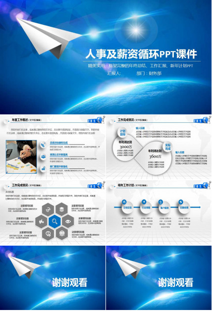 人事及薪资循环PPT课件