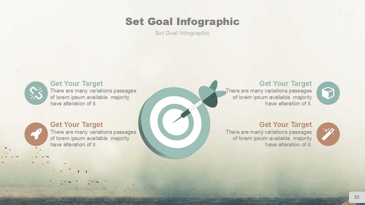 个人风格测试PPT课件