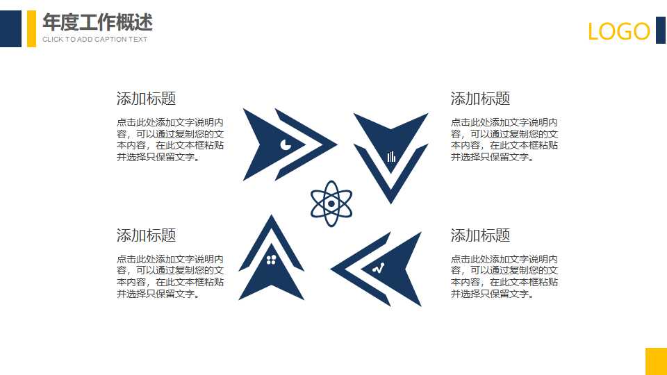 万科地产东海岸整合推广攻略PPT课件